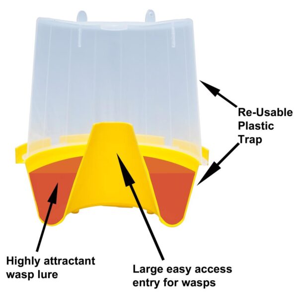 Wasp Pro Trap diagram