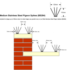 Medium Stainless steel spikes technical specification