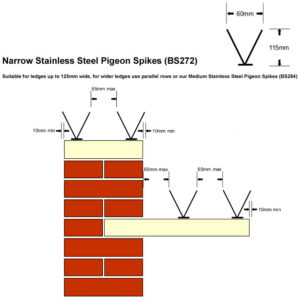 Narrow Stainless steel spikes technical spec