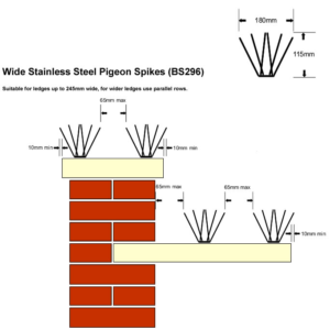 wide stainless steel spikes technical specification