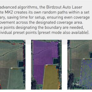 Birdzout laser crop pattern